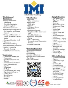 IMI Services List